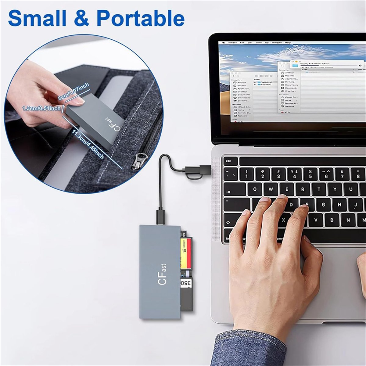 【Novo Usuário】Leitor de Cartõe - Accessories For Tablet Users avaliação e preço